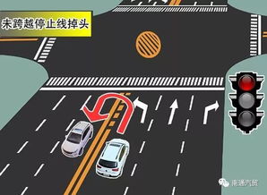 汽车掉头需要多少距离